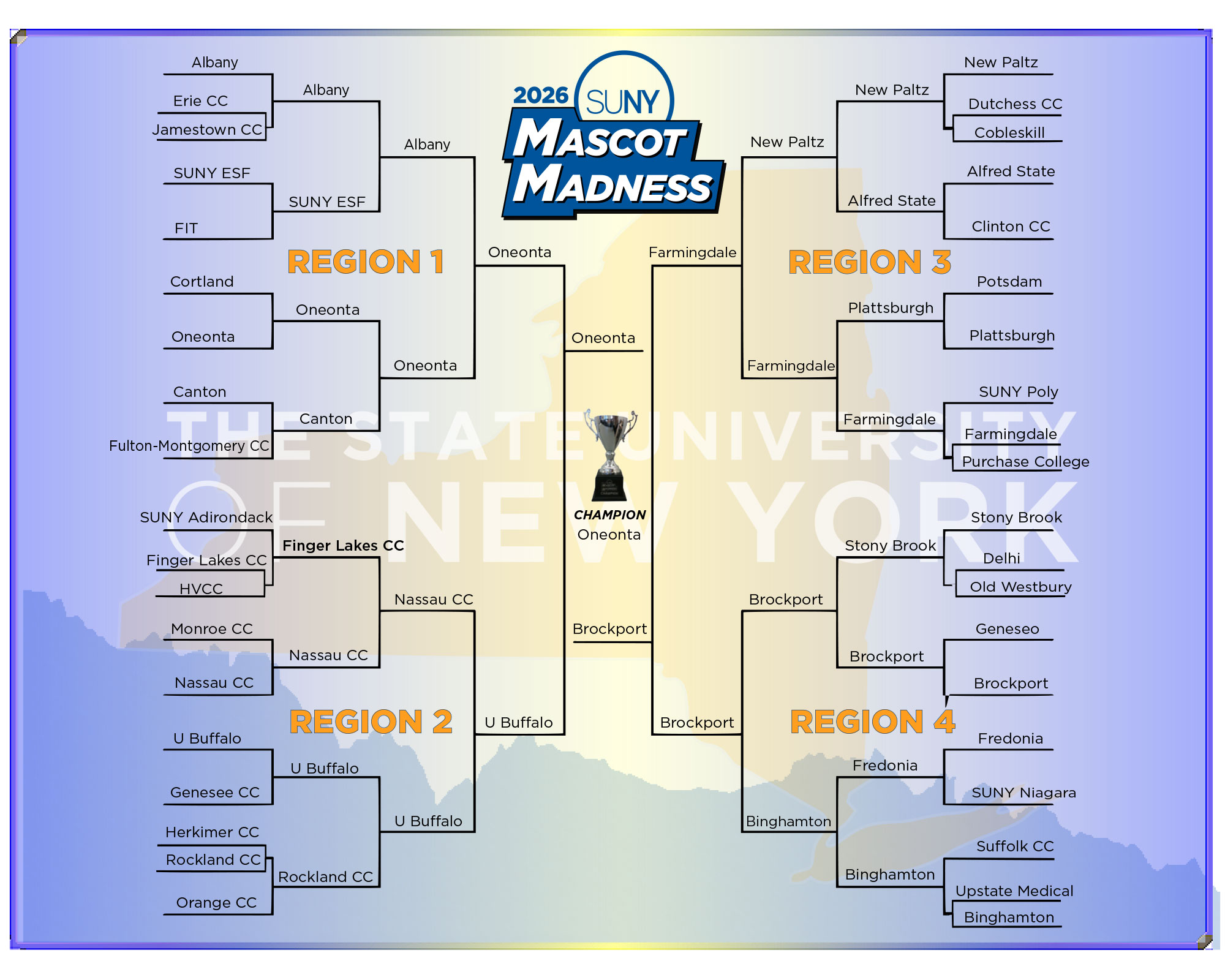 2026 Mascot Madness bracket image